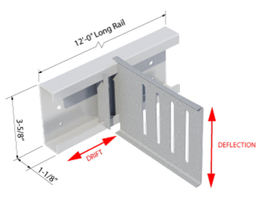 ClarkDietrich DRC8 DRIFT RAIL CLIP 8IN 12G 4-1/2" x 7-13/40" x 1" x 97mils (12ga) (bucket of 25)